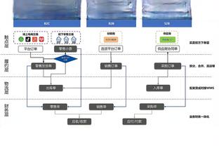 翟晓川：赛程密集不是借口 大家还是要尽力调整&打好每一场比赛